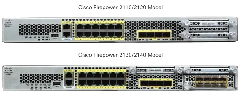 EG Cisco 2100 Firepower